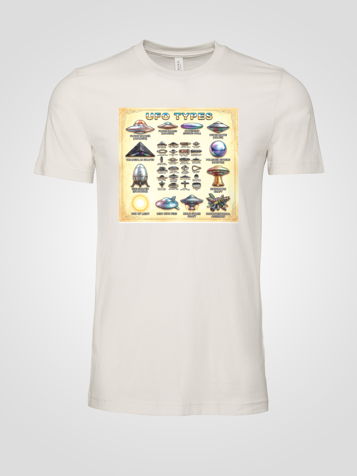 The "Galactic Hitchhiker's Spotter Guide" UFO Types Tee